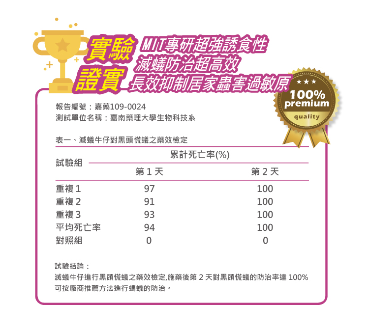 威盾滅蟻 商品詳情 5